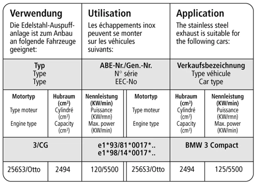 Impianto completo Bastuck - BMW Serie 3 E36 323ti Compact - Immagine 2 di 3