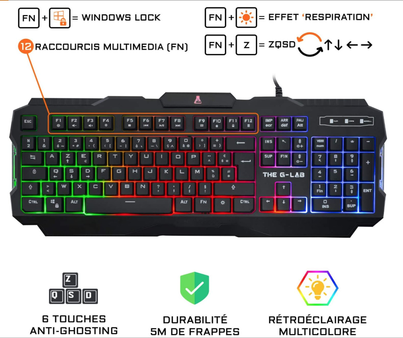 Ensemble Gamer Rétroéclairé Clavier Souris 3200 DPI et Casque Micro Isolant