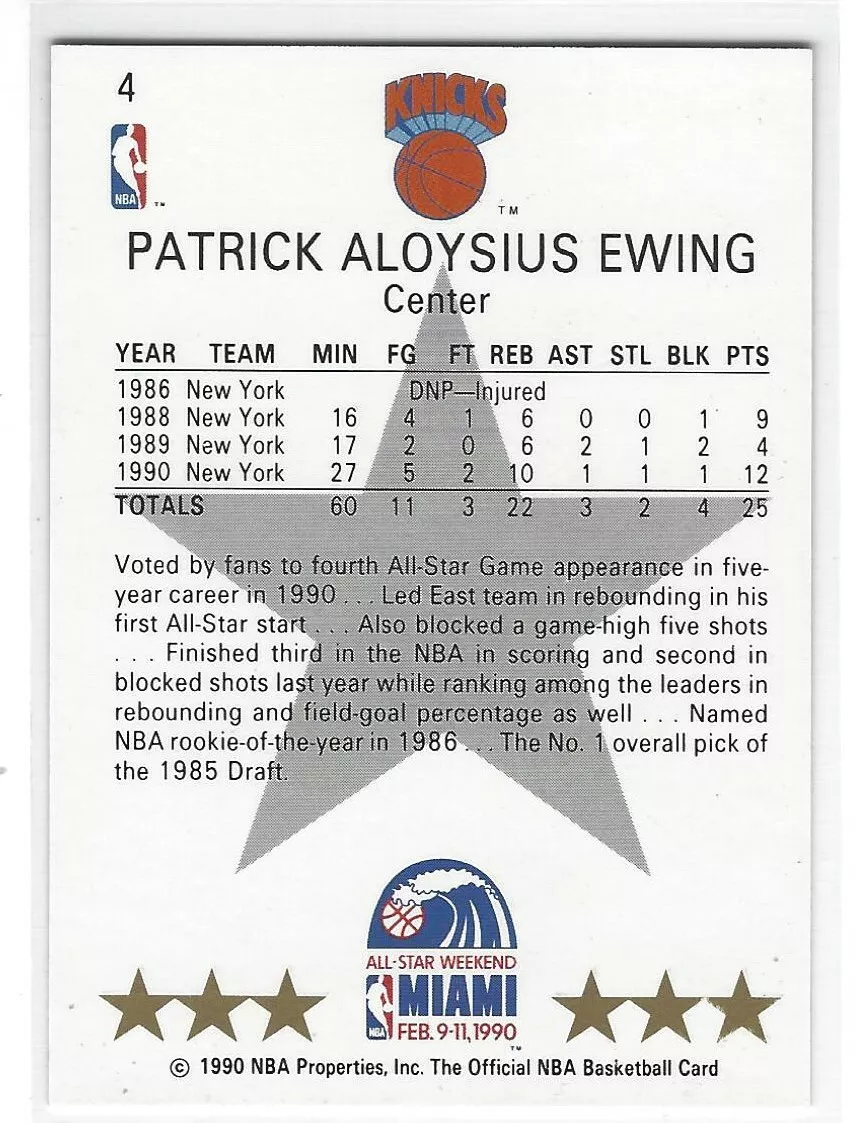 Astro do New York Knicks nos anos 1990, Patrick Ewing diz que está