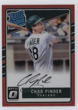 2017 Panini Donruss Optic Rated Rookies Base Red Prizm /50 Chad Pinder Auto 0j4n