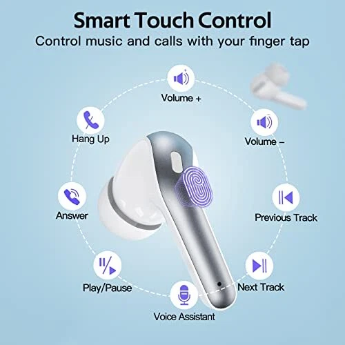 Bluetooth Headphones Wireless Earbuds 60H Playback LED Power Display Earphones - Picture 5 of 7