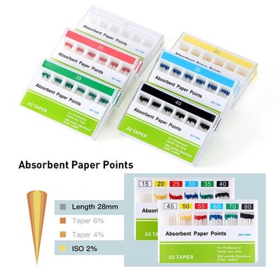 Dental Endodontic Taper 0.04/0.02/0.06 Endo Root Canal Absorbent Paper Points