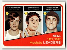 1972-73 Topps ABA Assist Leaders #264 DAMPIER BROWN HIGH GRADE LAST CARD OF SET