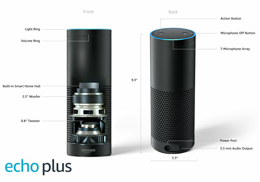best price amazon echo plus