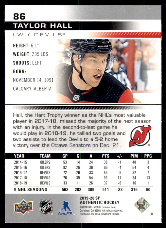 2019-20 SP Authentic Taylor Hall New Jersey Devils #86 - Image 2 of 2