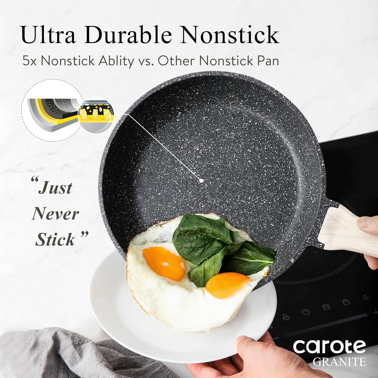 Non Stick Frying Pan Skillet, 8" Nonstick Fry Pan with Glass Lid, Egg Pan Omelet