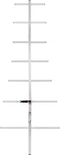 TWAYRDIO 7 Elements UHF Yagi Antenna,11dBi 70cm 400-470Mhz Outdoor 400-470MHz 