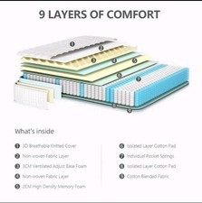 Vesgantti European King Mattress 160x200cmx26cm
