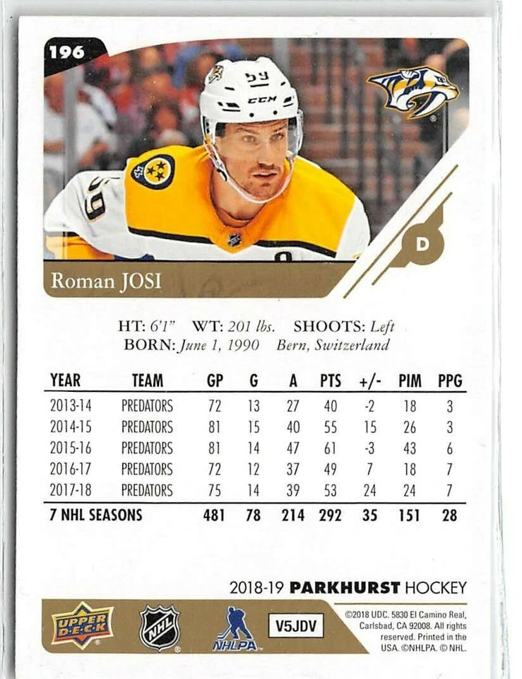 2018-19 Parkhurst Gold #196 Roman Josi - Image 2 of 2