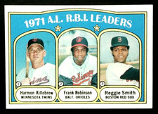 1972 Topps AL RBI Leaders Killebrew Frank Robinson #88 Baseball Card EX