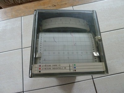 Jumo Prozessschreiber PS6d-44/4 | eBay.de