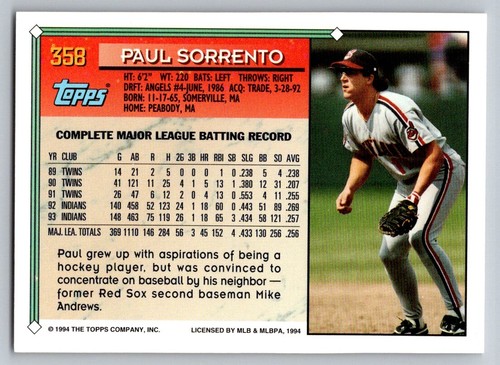 1994 Topps #358 Paul Sorrento Gold - Picture 2 of 2