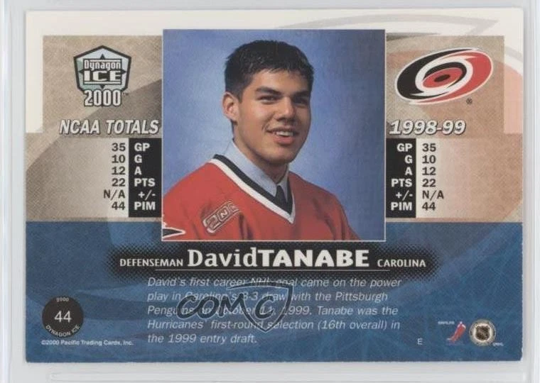 1999-00 Pacific Dynagon Ice Premiere Date /63 David Tanabe #44 - Image 2 of 2