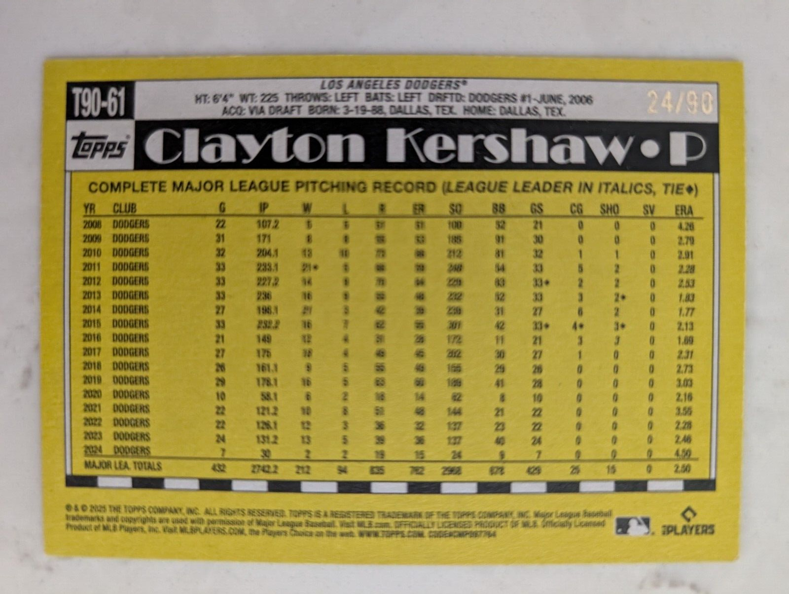 2025 Topps Series 1 Clayton Kershaw Real One 1990  LA Dodgers Vintage Stock /90