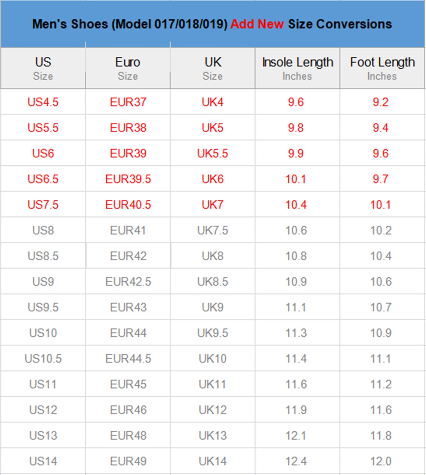 Ursula High Top Shoes Sneakers