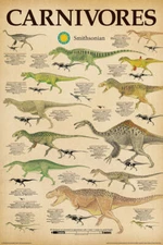 Poster Smithsonian Dinosaurs Carnivores
