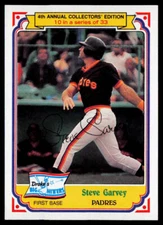 1984 Topps Drake's Big Hitters #10 Steve Garvey NM or Better