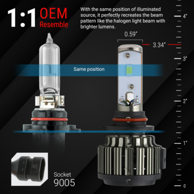 P4 9005 HB3 Led Replacement Headlights For Trucks, High Quality 200W White Wholesale Csp Chips 91026