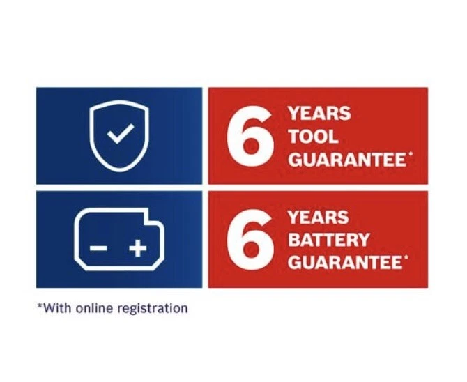 NEW Bosch 18V Professional 3-Piece Brushless Drill, Grinder & Driver Combo Kit - Image 2 of 2