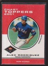 Alex Rodriguez Cards Inserts Vintage Premium Collection LOOK