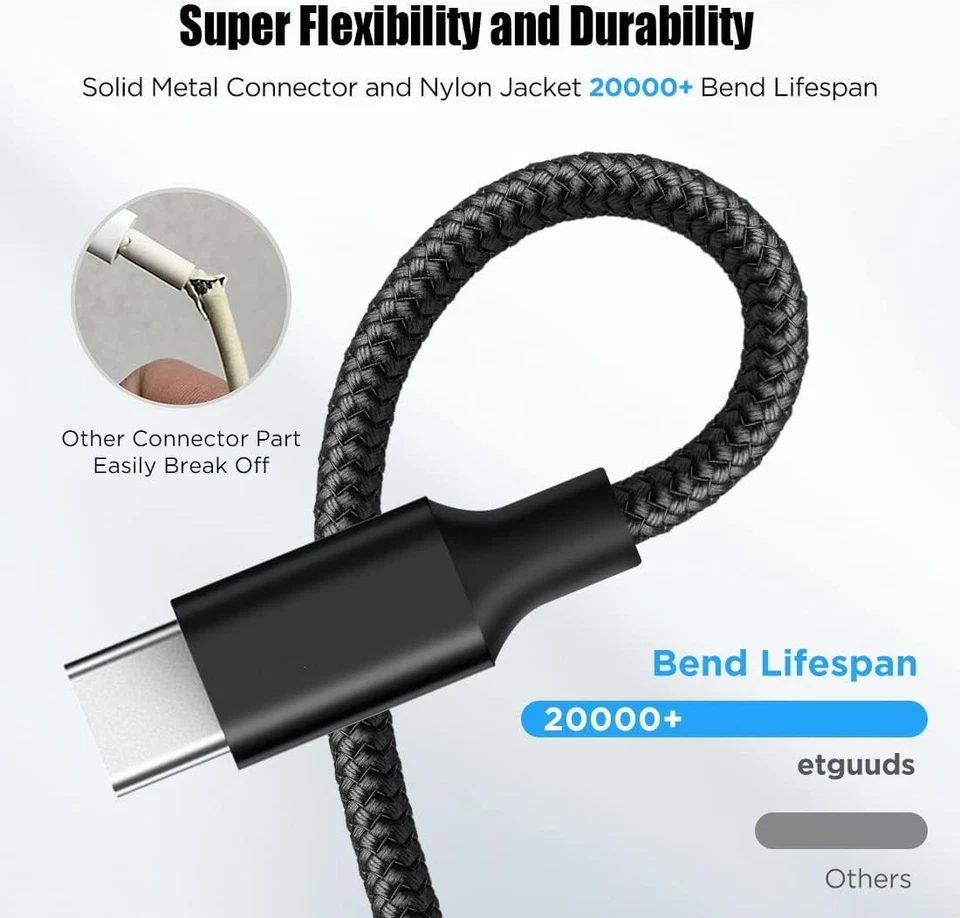 Braided USB A To Type-C Fast Charging Data SYNC Charger Cable Cord 3/6/10FT - Image 2 of 4