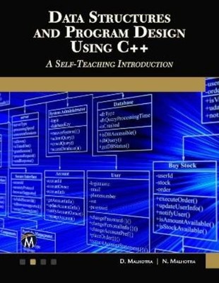 Dheeraj Malhotra Neha Mal Data Structures and Program Design Usin (Taschenbuch)