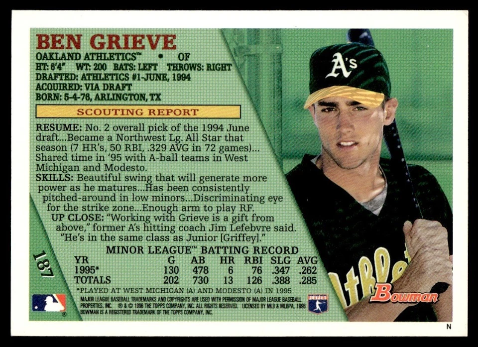 1996 Bowman Ben Grieve Oakland Athletics #187 - Image 2 of 2