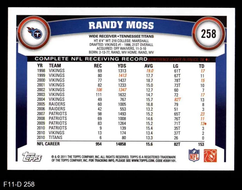 2011 Topps #258 Randy Moss Titans HOF Marshall 8 - NM/MT - Image 2 of 2