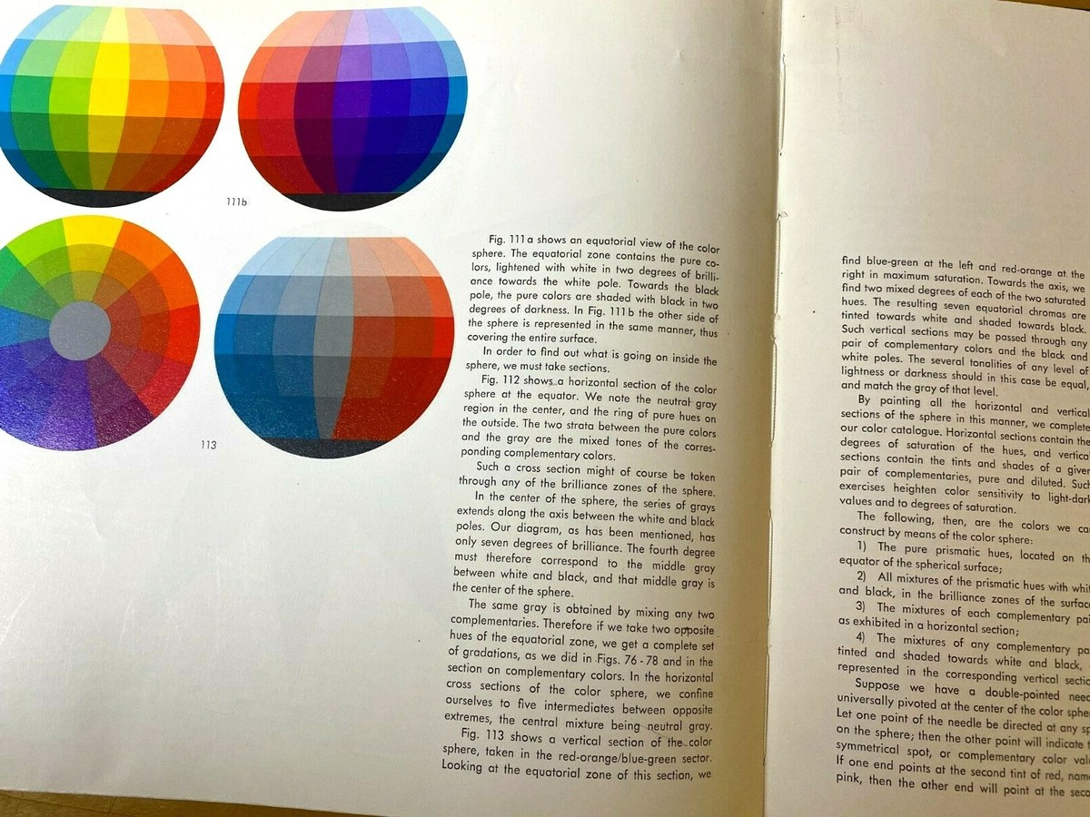 THE ART OF COLOR-JOHANNES ITTEN 1ST REVISED HB/J 1973 THE GREAT