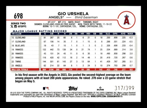 2024 Topps Series 2 GIO URSHELA AQUA FOIL 317/399 ANGELI #698 - Foto 2 di 2