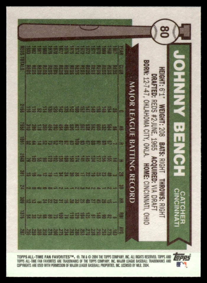 2004 Topps All-Time Fan Favorites Johnny Bench Cincinnati Reds #80 - Image 2 of 2