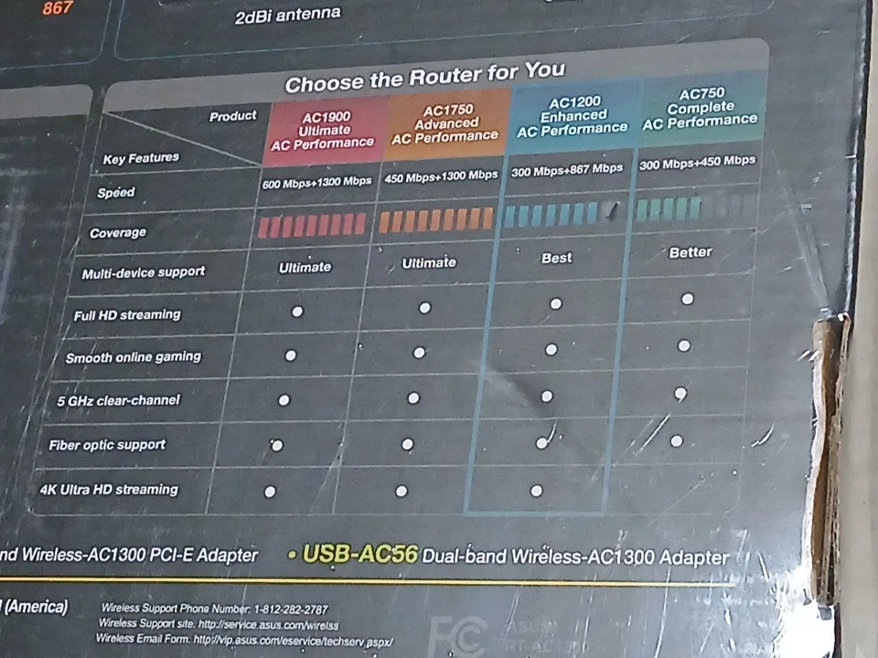 Asus Dual-band USB Router Wireless AC1200 - Image 3 of 4