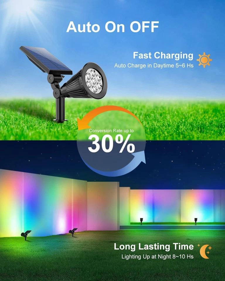 Solar RGB 7Color Change Spotlight Outdoor Garden Security Pathway Lawn Wall Lamp - Image 3 of 4