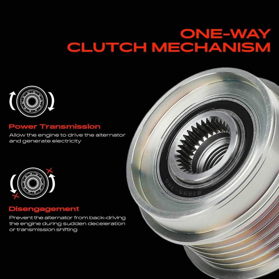 Polea embrague alternador para Ford Escape 05-07 Focus Mazda Tribute 6 ranuras CW Foto 3 de 4