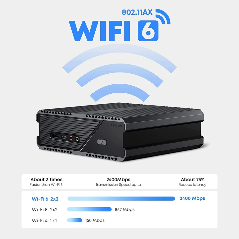 CHUWI AMD Ryzen 7 4900H RZBOX Mini PC 4.6Ghz Windows 11 Desktop Computer 16+512g - Image 2 of 4