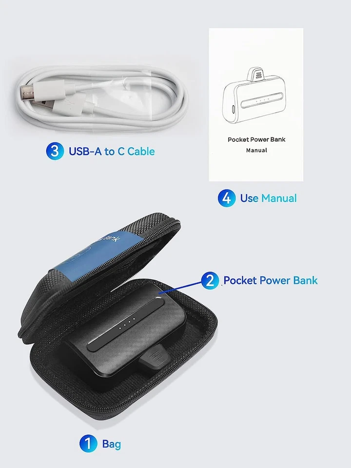 USB C Power Bank Portable Charger Mini Battery Pack For Samsung Galaxy,Pixel,LG - Image 4 of 4
