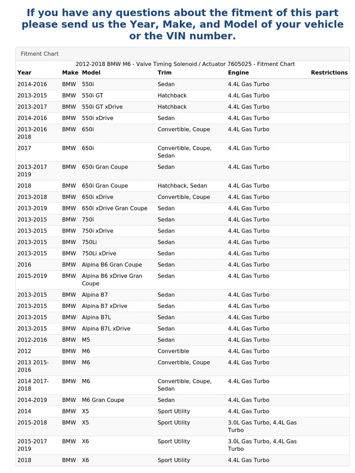 BMW M6 2012-2018 - Solenoide/actuador de distribución de válvulas 7605025 Foto 4 de 4