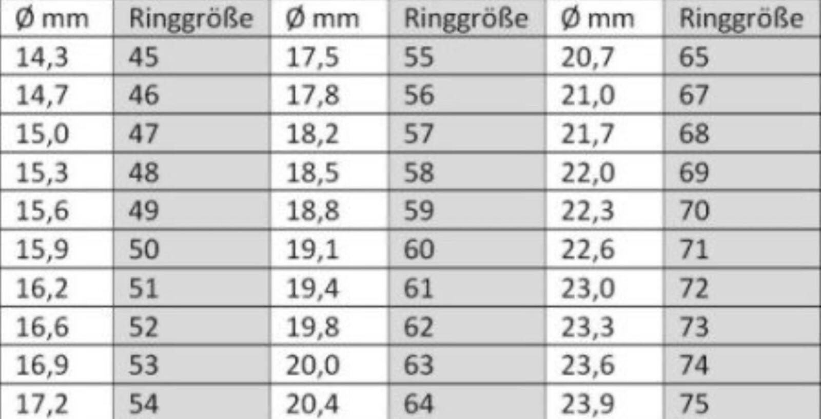 Bild 22 von 24
