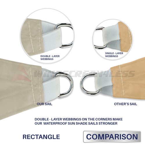 Cubierta de patio toldo con dobladillo lateral recto impermeable de 16' pies con dosel Sai - Imagen 13 de 28