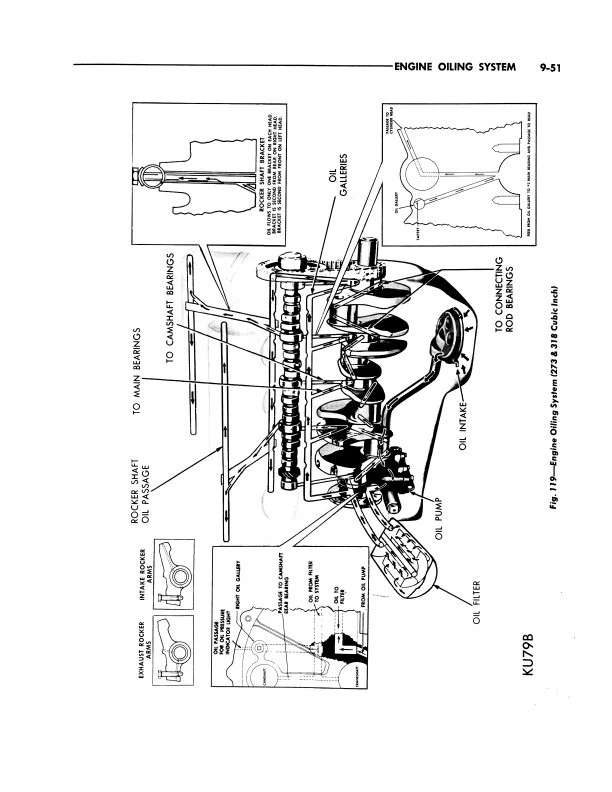 Manuale Di Riparazione 1965 Plymouth Barracuda Valiant Satellite Belvedere - Immagine 4 di 4