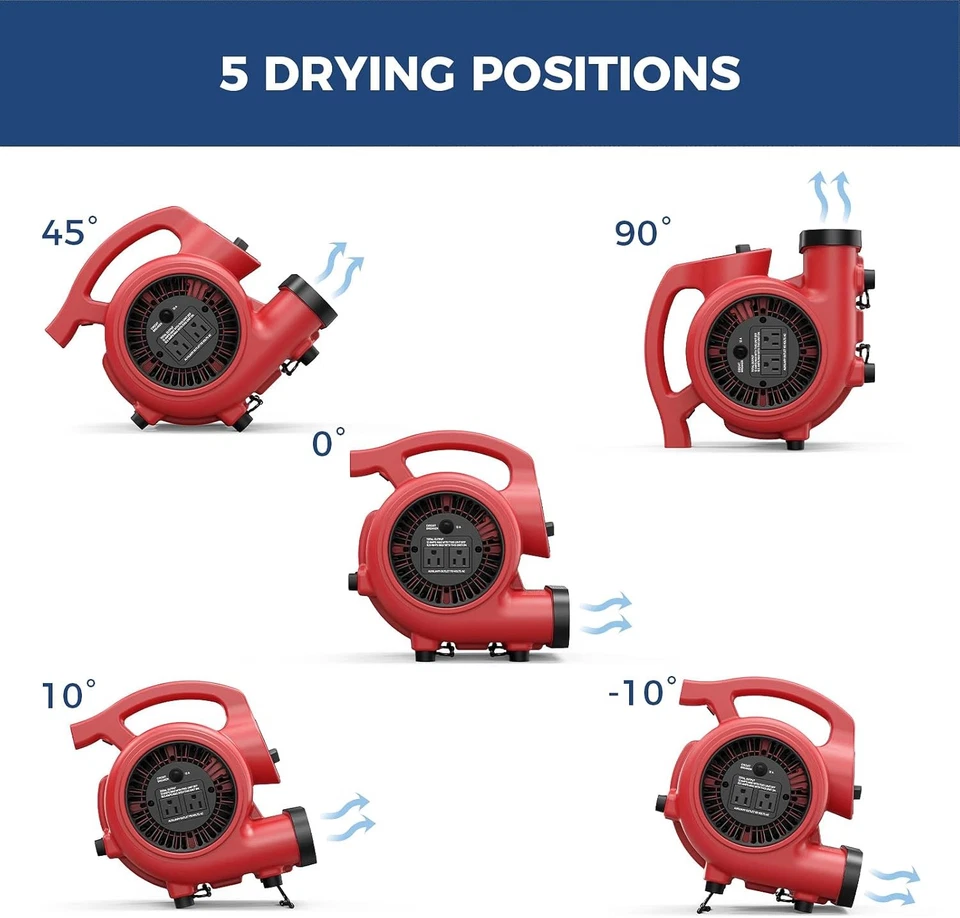 Ventilador de piso soplador secador de alfombras ALORAIR GF600A 600 CFM 1/4 HPMini aire-rojo Foto 3 de 4