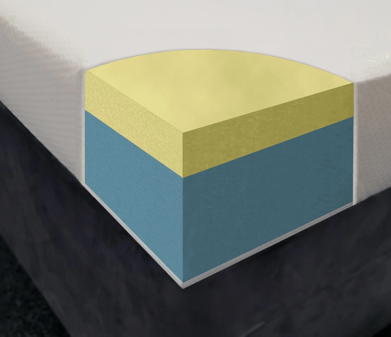 Orthopaedic Blue Foam With Memory Mattress Cover Included