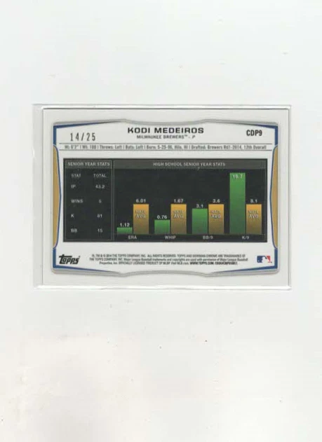 2014 Bowman Chrome Draft Red Wave Refractors /25 Kodi Medeiros #CDP9 - Image 2 of 2