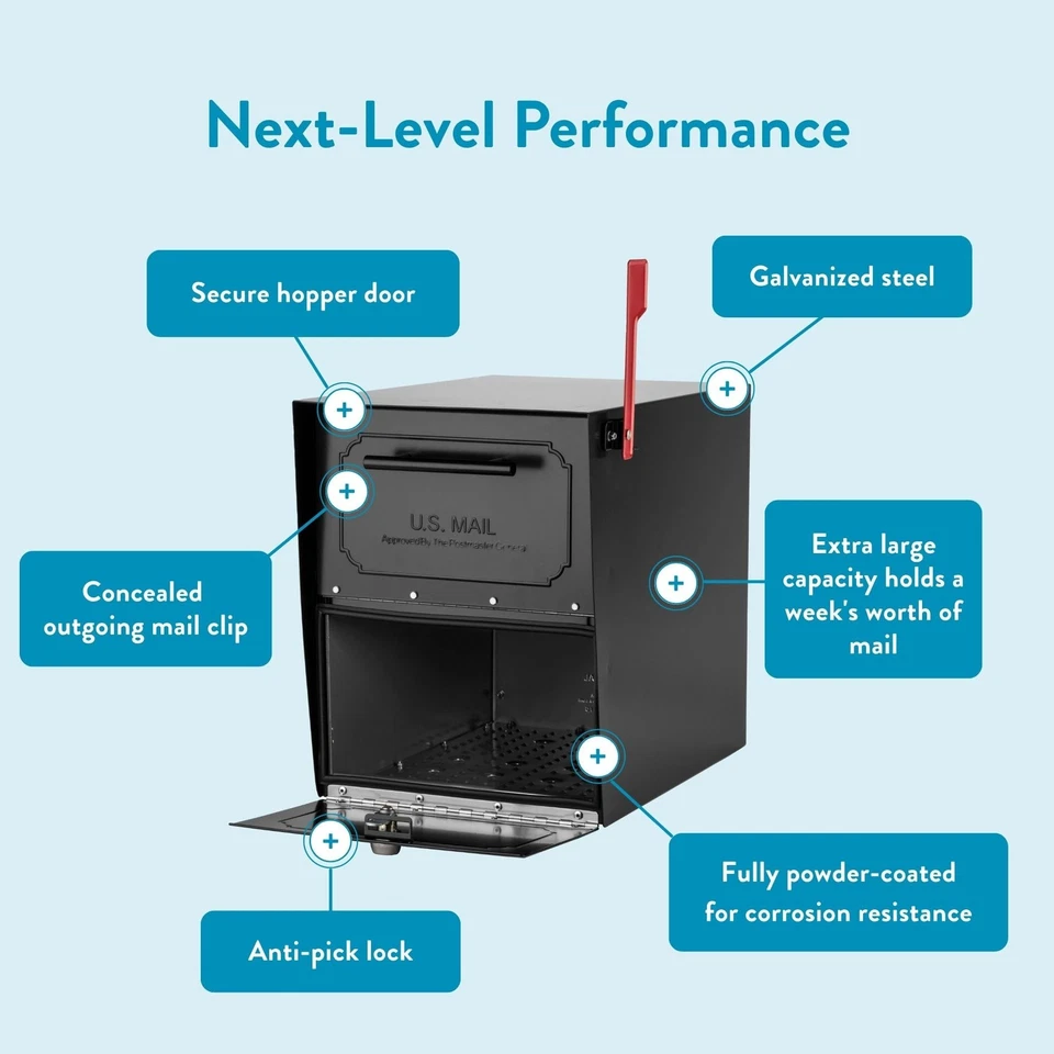 6200B-10 Oasis Classic Locking Post крепление для почтового ящика посылки с высоким уровнем безопасности R... - Изображение 4 из 4