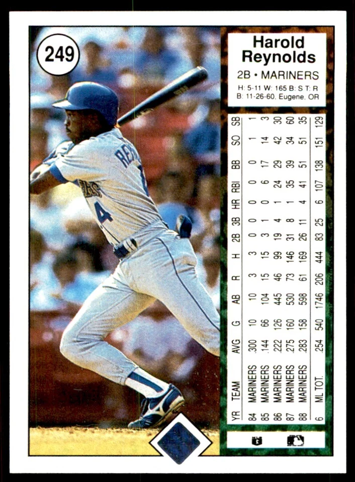 1989 Upper Deck Harold Reynolds Baseball Cards #249 - Image 2 of 2