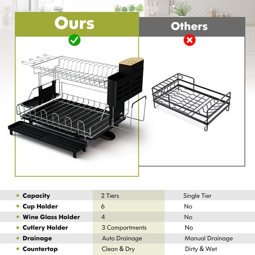 2-Tier Dish Drying Rack w/2 Water Collecting Trays&360°Swivel Spout Silver Black - Picture 10 of 11