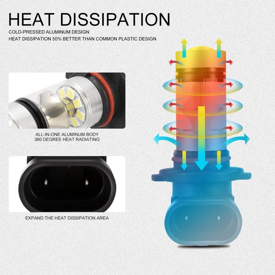 2X H10 9145 9005 HB3 LED Projector Fog Driving Light Bulbs Kit Xenon White 6000K - Image 4 of 4