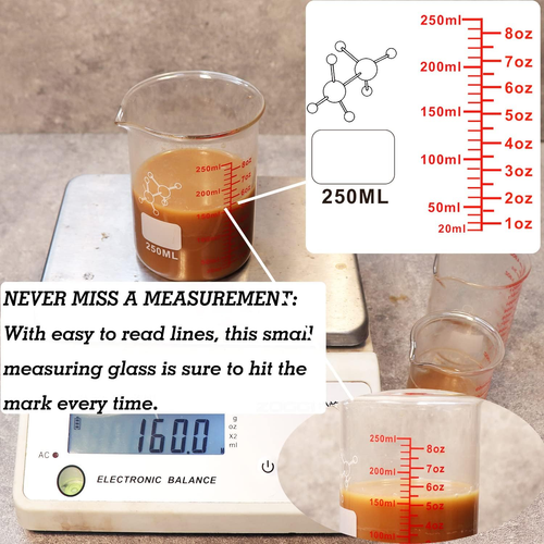 High Borosilicate Glass Measuring Cup Set-V-Shaped Spout,Includes 60Ml(2Oz), 120 - Picture 5 of 7