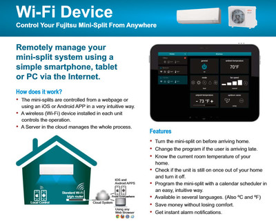 Airstage App Fujitsu Heat Pump Wifi Control Fujitsu Mini Split