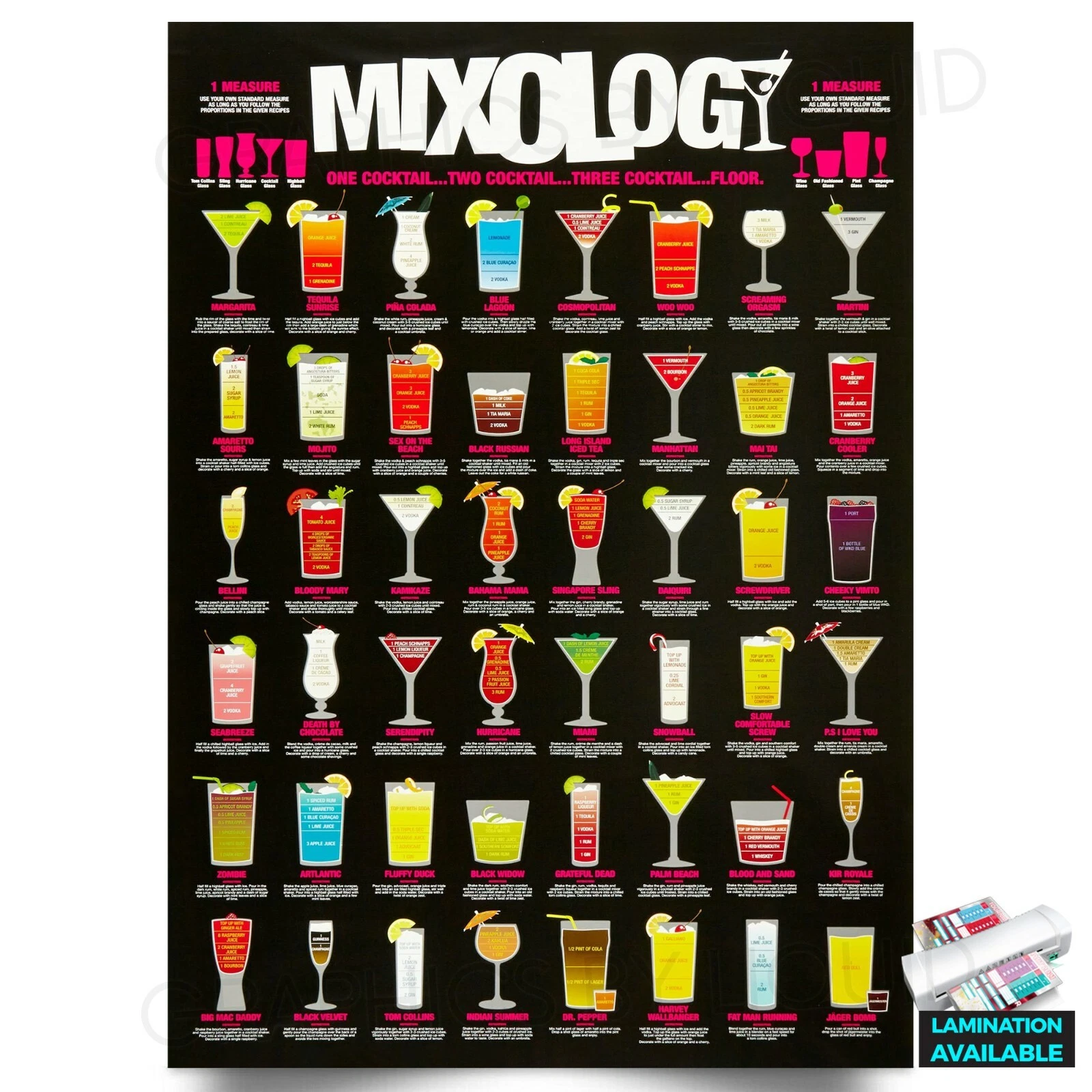 Cocktail Mixology Mixes Ingredients Drinks Poster Maxi A5 A4 A3 A2 A1 *LAMINATE